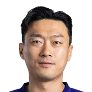 Kim Jung Hyun